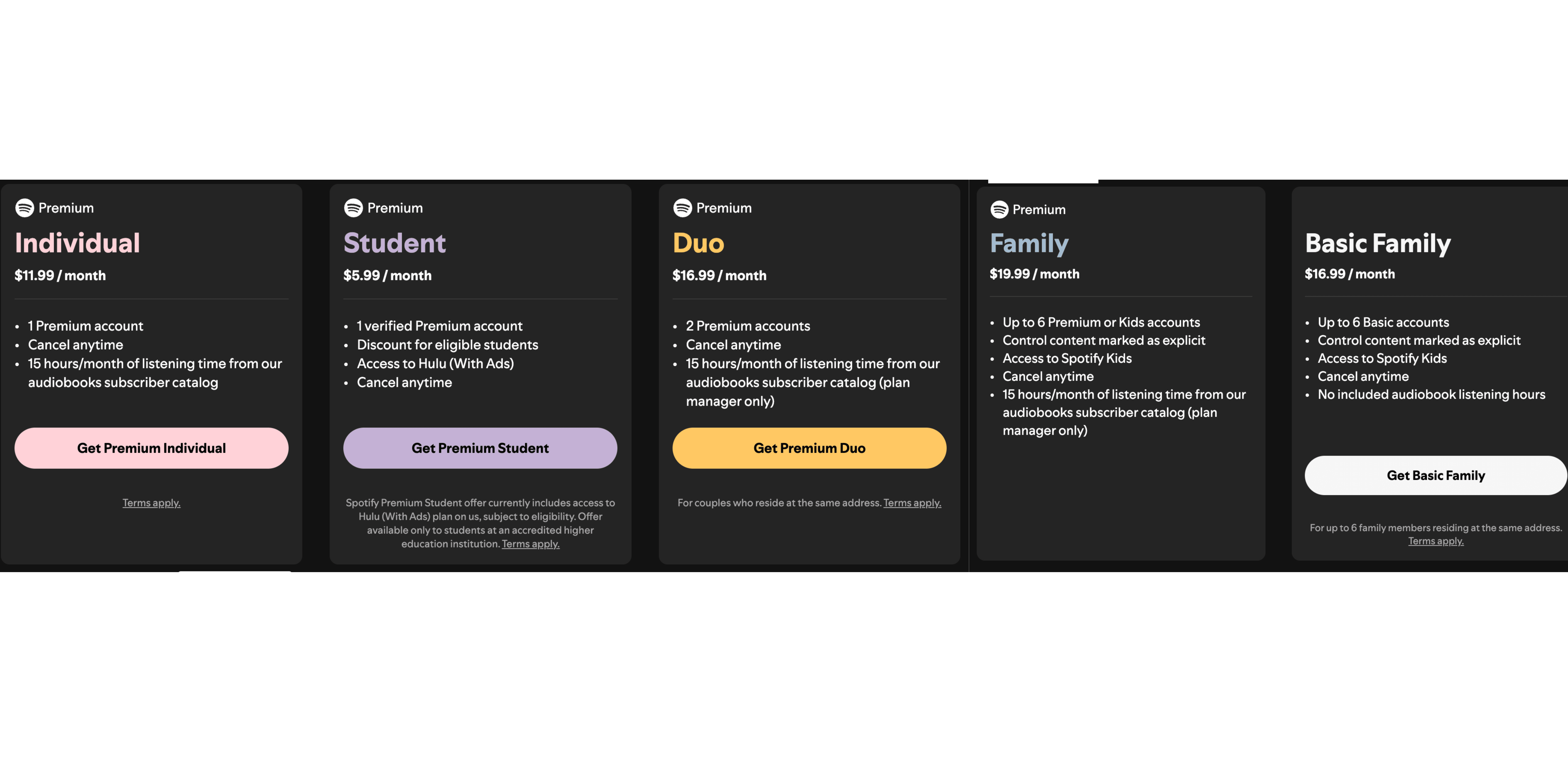 Spotify Premium 2025 pricing plans: Individual $11.99, Student $5.99 with Hulu, Duo $16.99 for 2 accounts, Family $19.99 for 6 accounts, Basic Family $16.99 for 6 accounts without audiobooks
